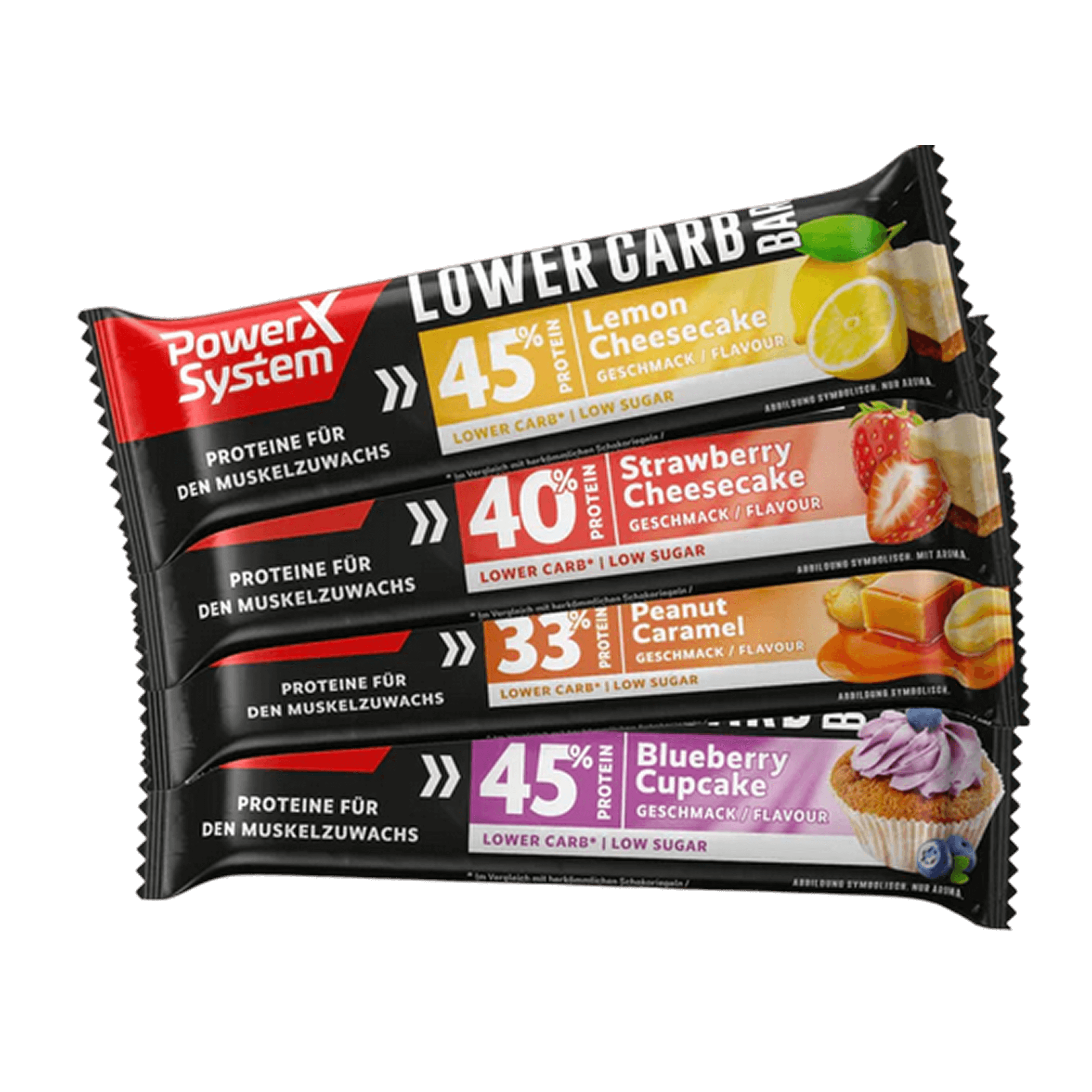 Link zu den Probiersets