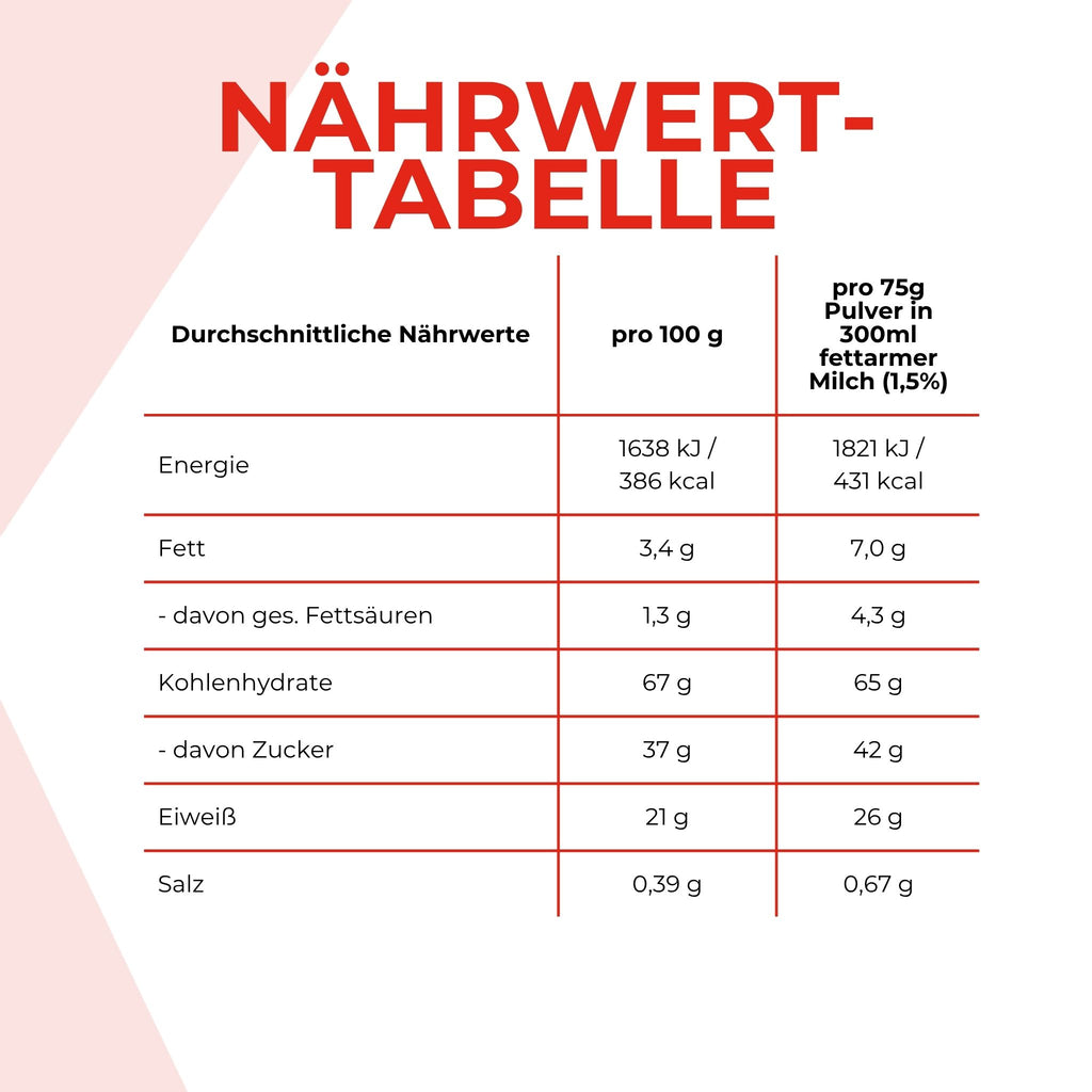 Weight Gainer Vanille 1000g