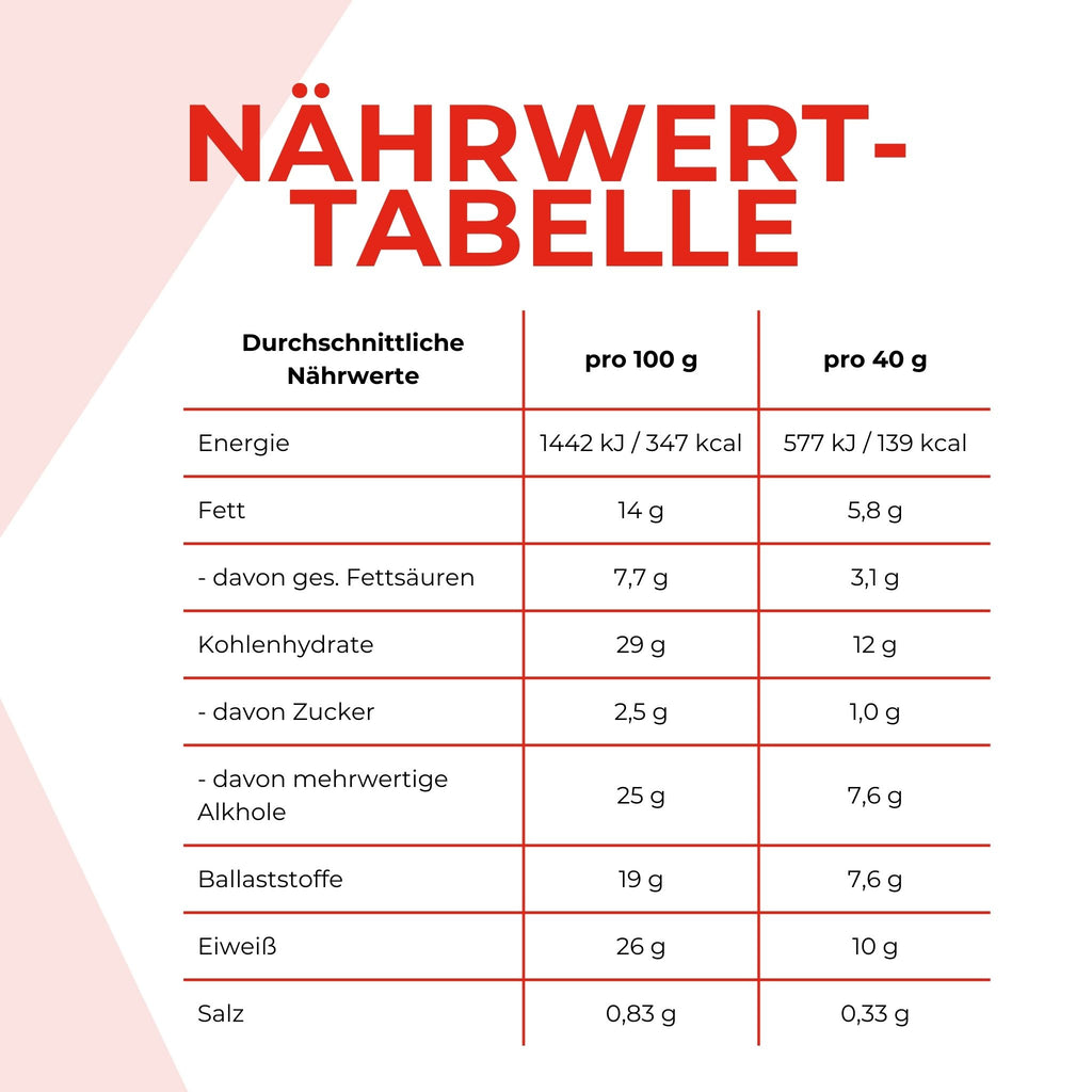Lower Carb Bar Hazelnut Brownie MHD 31.08.25 28 x 40g Tray