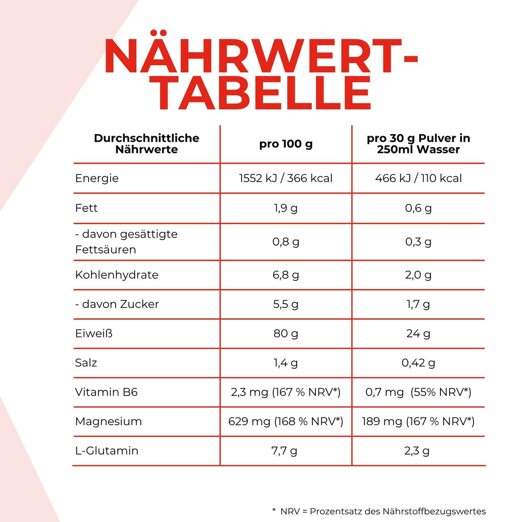 Protein 80 Vanille 6 x 360g