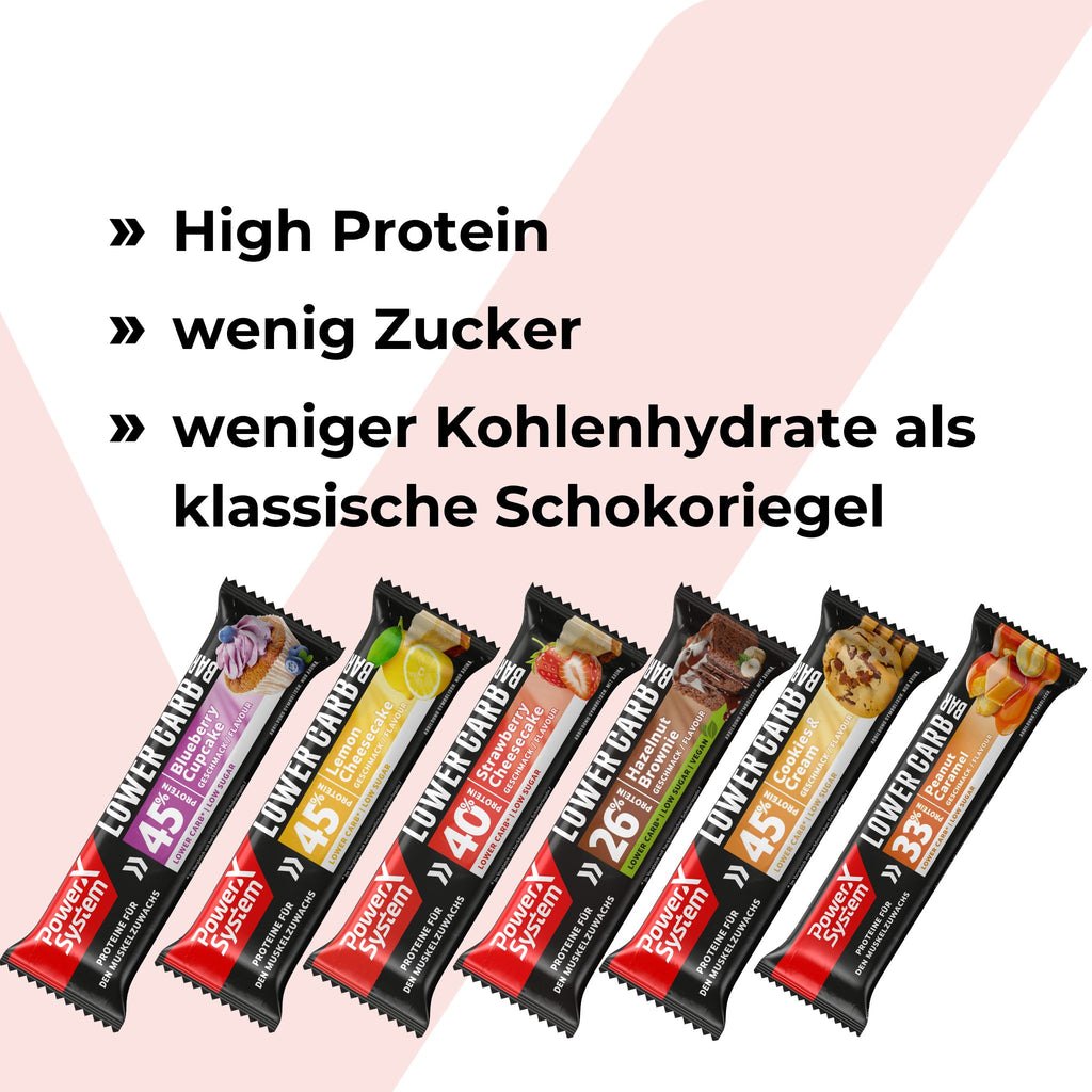 Lower Carb Riegel haben viel Protein und wenig Zucker